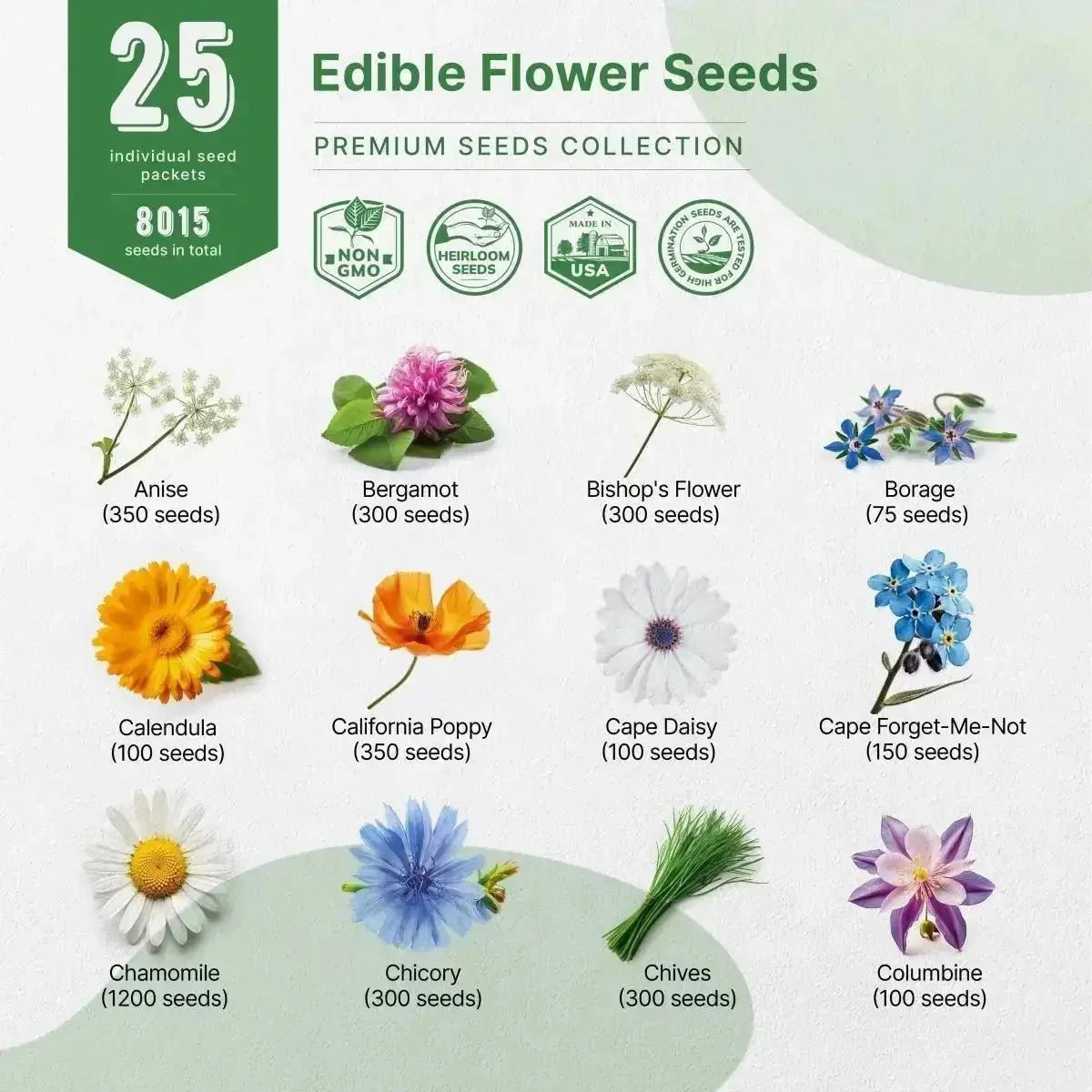 25 Edible Flower Seeds 4500+ Non GMO Heirloom Seeds for Planting