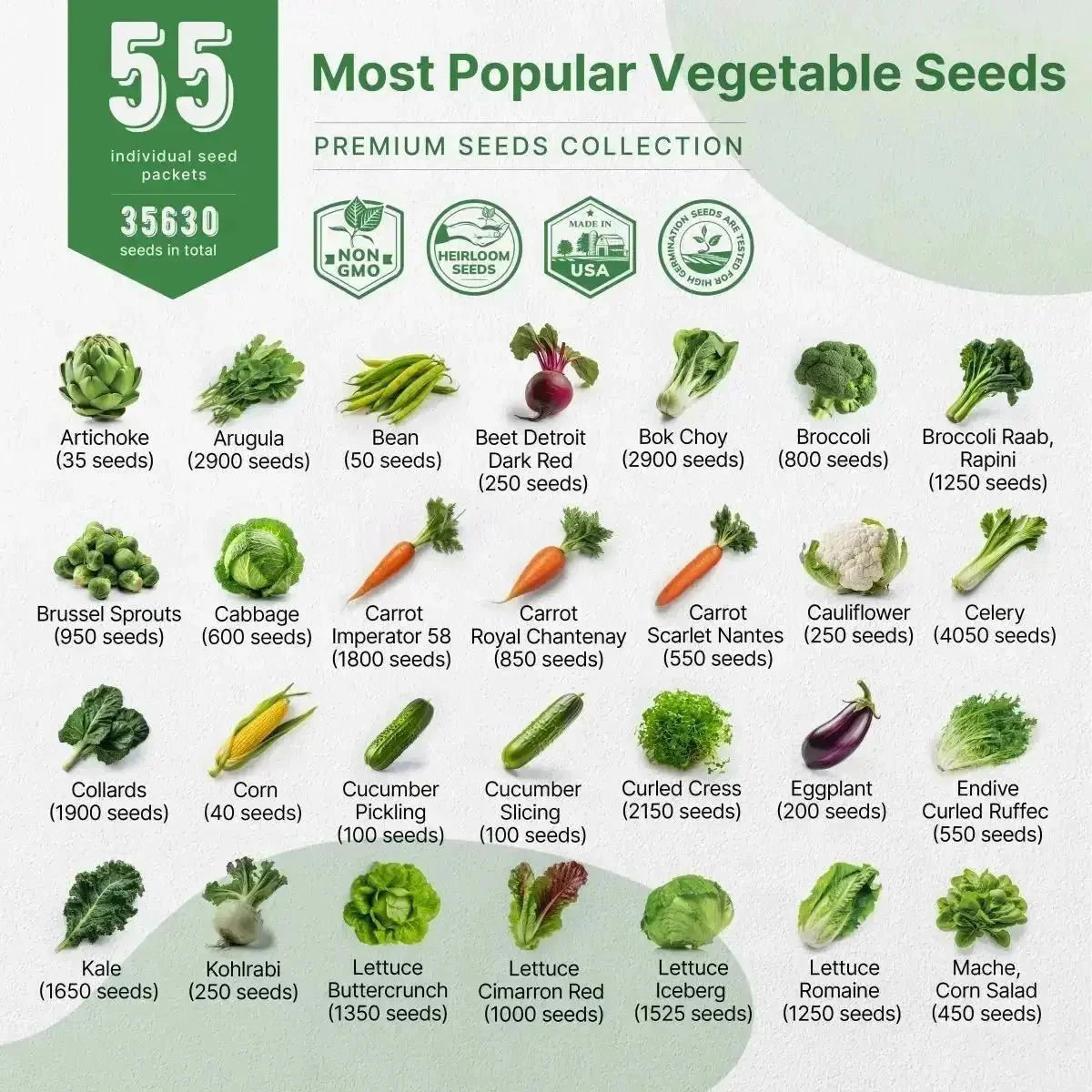 55 Vegetable Seeds Variety Pack - Non-Gmo Heirloom Seeds for Planting Vegetables and Fruits