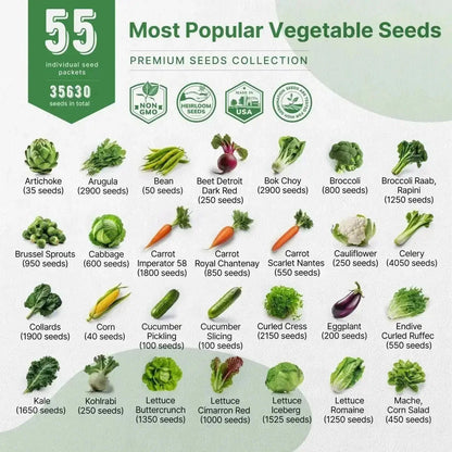 55 Vegetable Seeds Variety Pack - Non-Gmo Heirloom Seeds for Planting Vegetables and Fruits